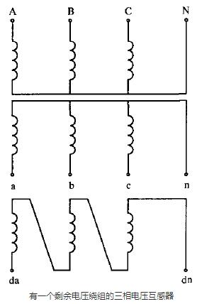 　有一個剩余電壓繞組的三相電壓互感器